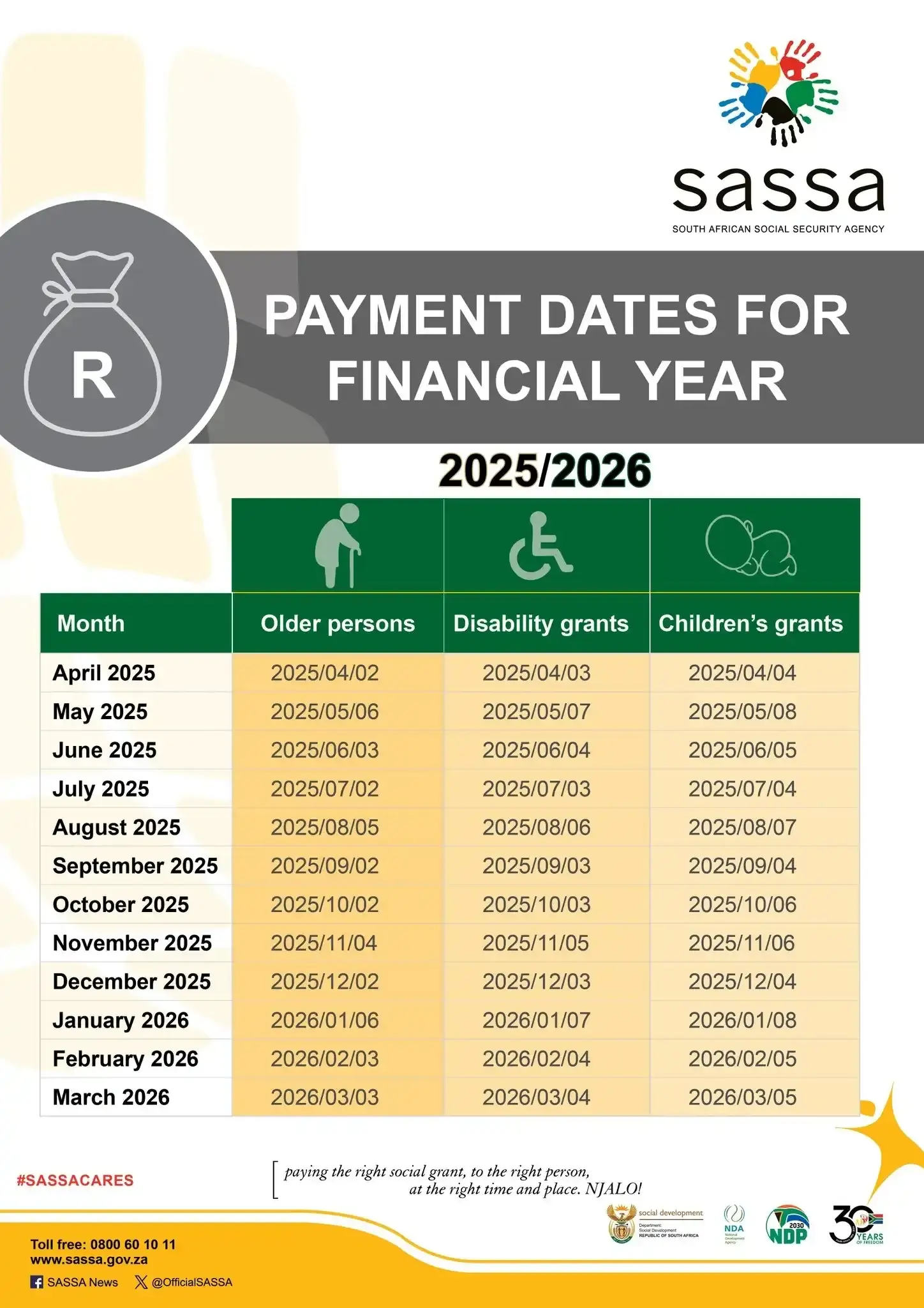 SASSA-Payment-Dates-for-2025-2026
